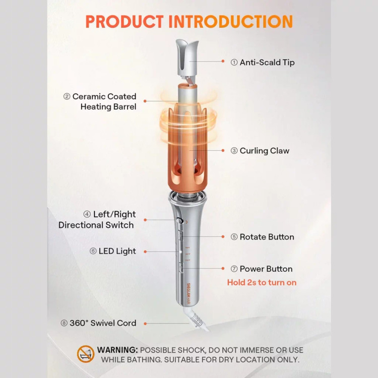 گرمایش سریع